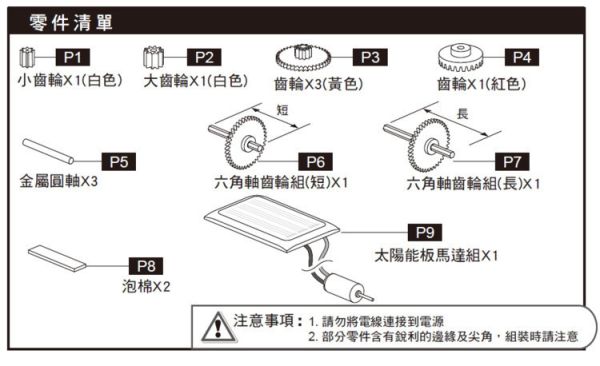 (預購) PROKITS 寶工 太陽能四戰士 GE-617 20260107 PROKITS 寶工 太陽能四戰士 GE-617