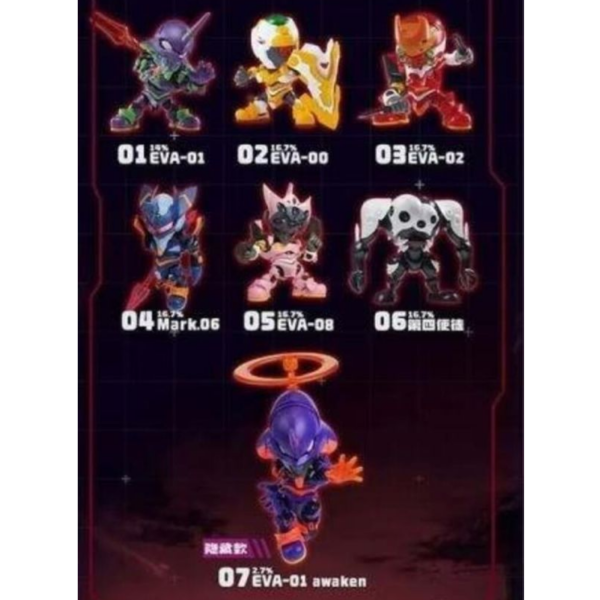 (預購) 聖斯基 盒玩 新世紀福音戰士 超可動組裝 EVA 初號機 第四使徒 (全6+1種) 一中盒6入販售 20251111 (預購) 聖斯基 盒玩 新世紀福音戰士 超可動組裝 EVA 初號機 第四使徒 (全6+1種) 一中盒6入販售 20251111