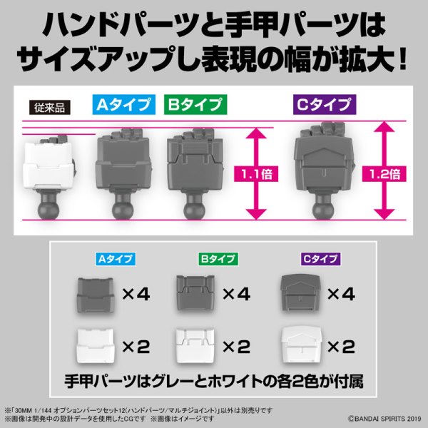 BANDAI 1/144 30MM 組裝模型輕作戰  配件套組12 (手掌零件/多功能連接零件) 組裝模型 BANDAI 1/144 30MM 組裝模型輕作戰  配件套組12 (手掌零件/多功能連接零件) 組裝模型