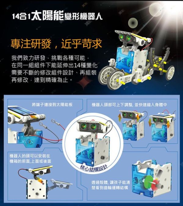 (預購) PROKITS 寶工 14合1太陽能變形機器人 GE-615 20260107 PROKITS 寶工 14合1太陽能變形機器人 GE-615