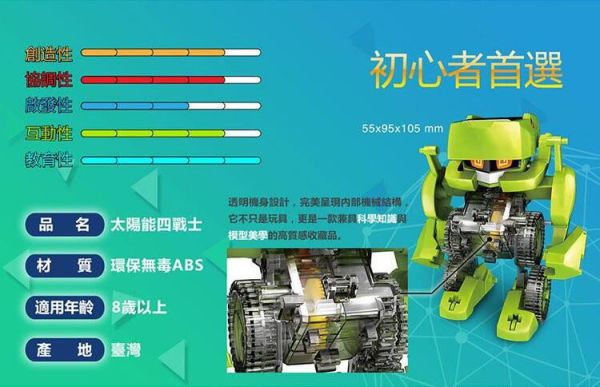 (預購) PROKITS 寶工 太陽能四戰士 GE-617 20260107 PROKITS 寶工 太陽能四戰士 GE-617