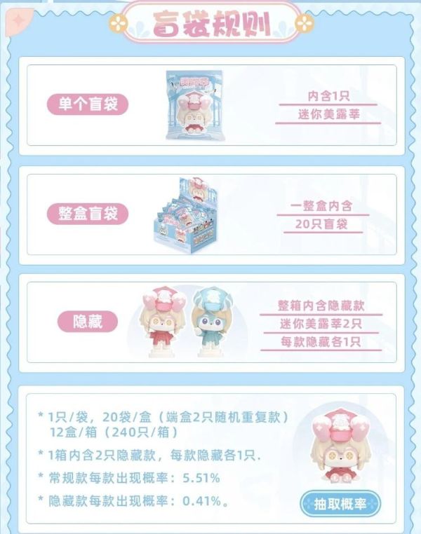(預購) suplay 盲盒 米哈遊 原神 美露莘系列 一中盒20入販售 20260421 suplay 盲盒 米哈遊 原神 美露莘系列 一中盒20入販售