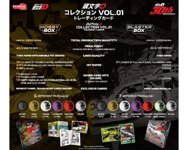 (預購) TARMAC CARDS 頭文字D 30周年紀念收藏卡組 第1彈 一中盒5包販售 TC-IDC-H01 20260511 TARMAC CARDS 頭文字D 30周年紀念收藏卡組 第1彈 一中盒5包販售 TC-IDC-H01