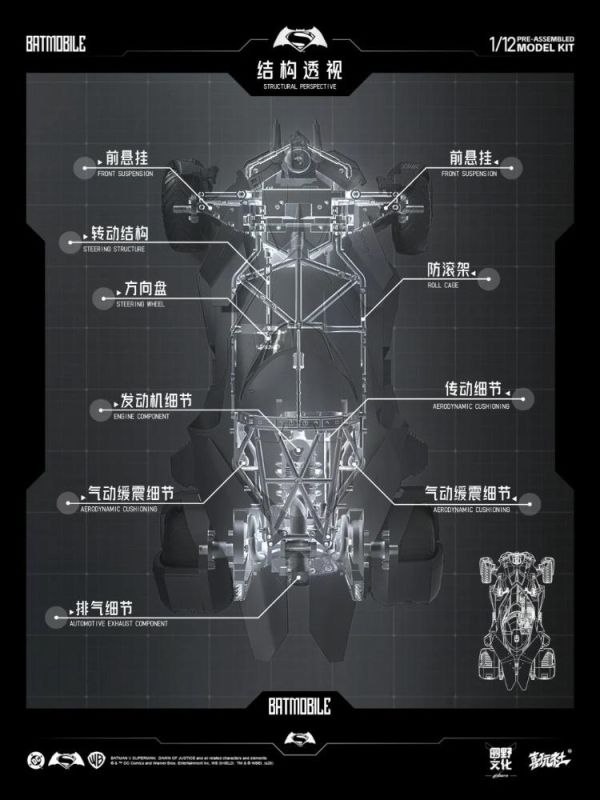 (預購) 喜玩社 1/12 BVS 正盟 蝙蝠車 (E) 組裝模型 20260723 喜玩社 1/12 BVS 正盟 蝙蝠車 (E) 組裝模型
