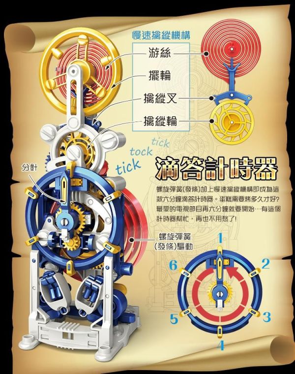 (預購) PROKITS 寶工 三合一英倫發條時鐘先生 GE-730 20260107 PROKITS 寶工 三合一英倫發條時鐘先生 GE-730