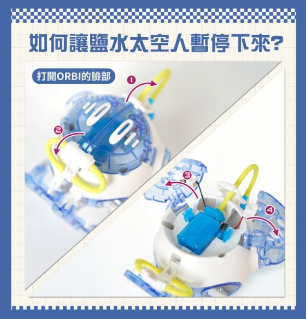 (預購) PROKITS 寶工 鹽水太空人 GE-736 20260107 PROKITS 寶工 鹽水太空人 GE-736