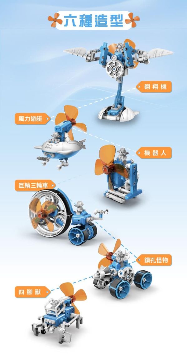 (預購) PROKITS 寶工 6合1風車小精靈 GE-636 20260107 PROKITS 寶工 6合1風車小精靈 GE-636