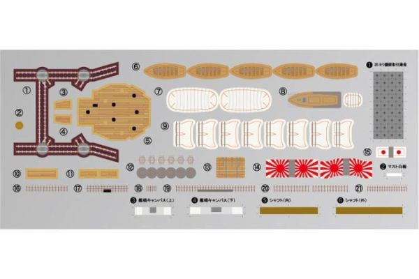 (預購) Fujimi 富士美 1/700 海波浪9 日本海軍戰艦 長門 1944 捷一號作戰 組裝模型 20260326 Fujimi 富士美 1/700 海波浪9 日本海軍戰艦 長門 1944 捷一號作戰 組裝模型
