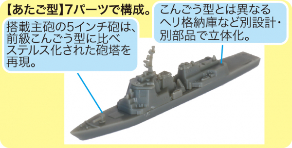1/3000 海上自衛隊 第2護衛隊群 FUJIMI 軍艦31 富士美 組裝模型 FUJIMI,1/3000,軍港,軍艦,海上自衛隊,護衛隊,