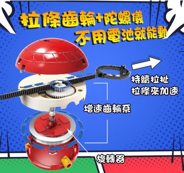 (預購) PROKITS 寶工 六合一搖擺陀螺 GE-635 20260107 PROKITS 寶工 六合一搖擺陀螺 GE-635