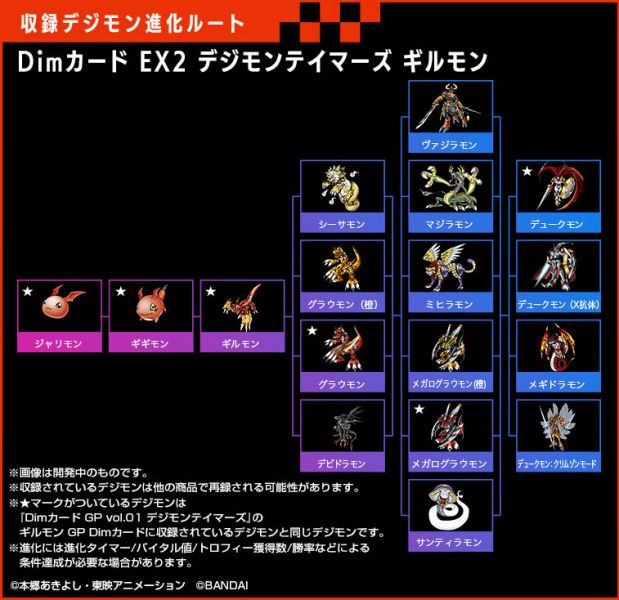 BANDAI 數碼寶貝 Dim記憶卡 EX2 馴獸師之王Ver. 基爾獸＆大耳獸＆妖狐獸 分別販售 BANDAI,數碼寶貝,Dim記憶卡,EX2,馴獸師之王,Ver,.,基爾獸,＆,大耳獸,＆,妖狐獸,分別販售,