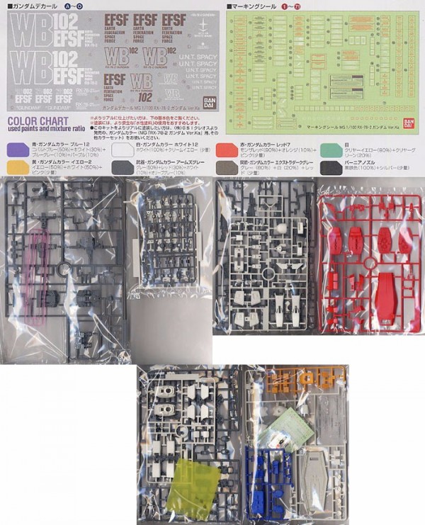 BANDAI 1/100 MG 鋼彈 RX-78-2 Ver.Ka 機動戰士鋼彈 一年戰爭 組裝模型 BANDAI,1/100,MG,鋼彈,RX-78-2,Ver.Ka,機動戰士,鋼彈 ,一年戰爭,組裝模型,