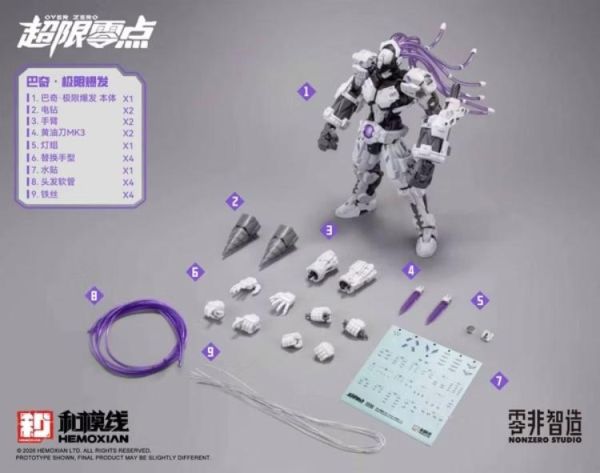 (預購) 和模線 1/10 超限零點 巴奇 BAKI 極限爆發 組裝模型 20260728 和模線 1/10 超限零點 巴奇 BAKI 極限爆發 組裝模型