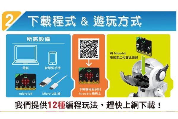 (預購) PROKITS 寶工 二代寶比機器人（含Micro Bit） GE-894 20260107 PROKITS 寶工 二代寶比機器人（含Micro Bit） GE-894