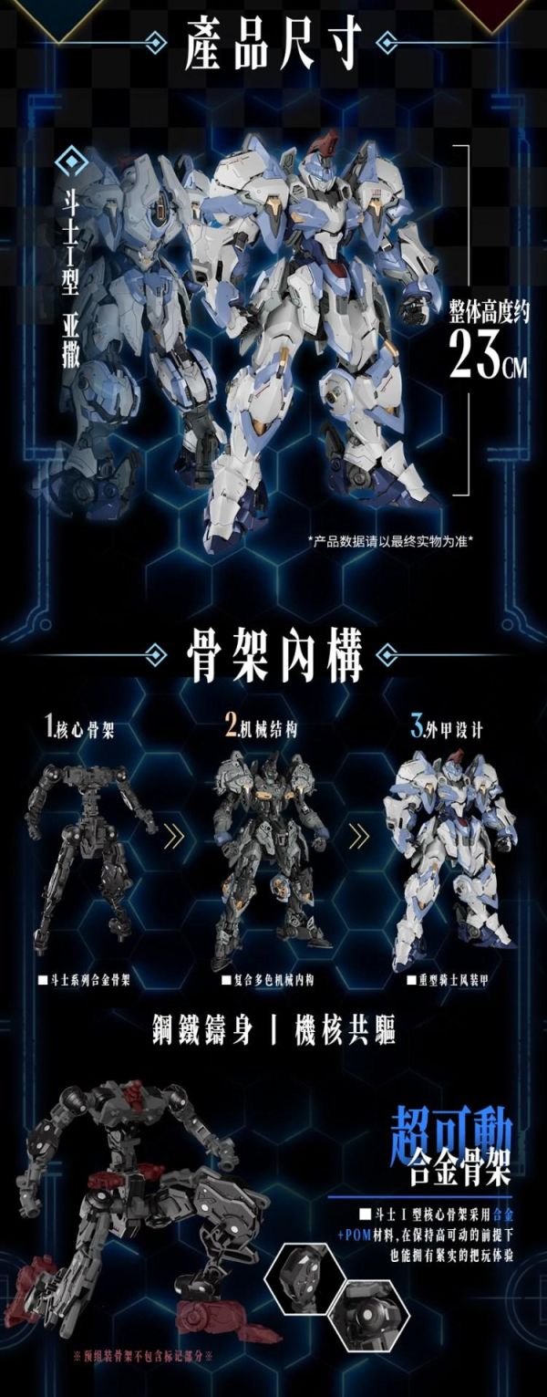 (預購) 光冕 合金骨架 鬥士I型 亞撒 GLADIATOR TYPE I ASA 組裝模型 20260623 光冕 合金骨架 鬥士I型 亞撒 GLADIATOR TYPE I ASA 組裝模型