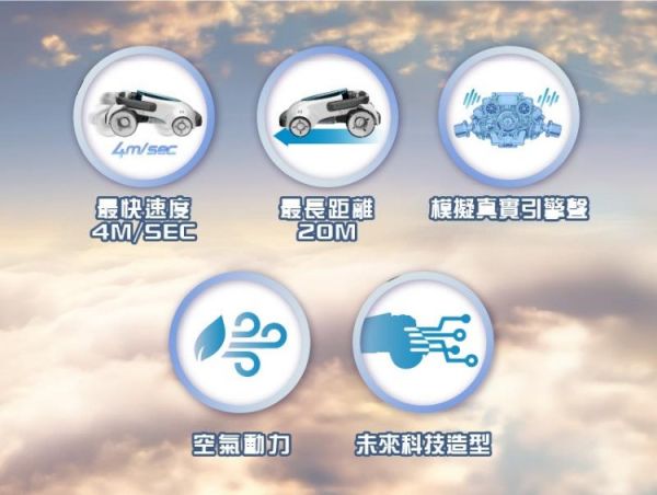 (預購) PROKITS 寶工 空氣動力超跑 GE-732 20260107 PROKITS 寶工 空氣動力超跑 GE-732