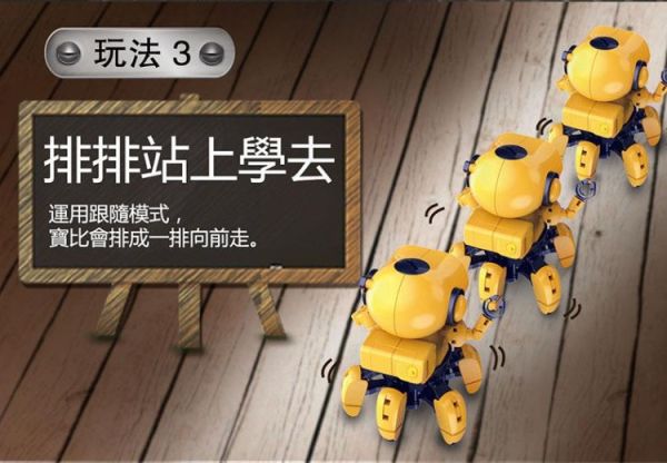 (預購) PROKITS 寶工 AI 智能寶比 GE-893 20260107 PROKITS 寶工 AI 智能寶比 GE-893