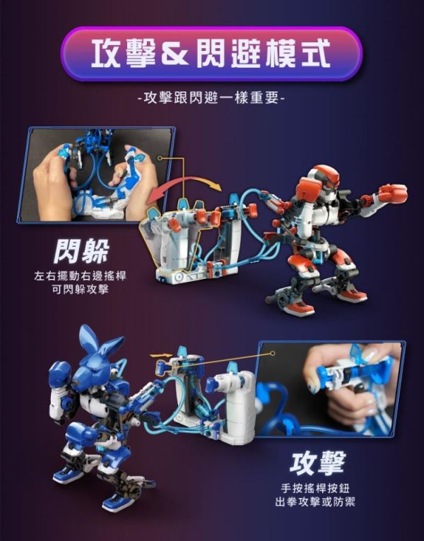 (預購) PROKITS 寶工 拳擊寶貝 GE-638 20260107 PROKITS 寶工 拳擊寶貝 GE-638