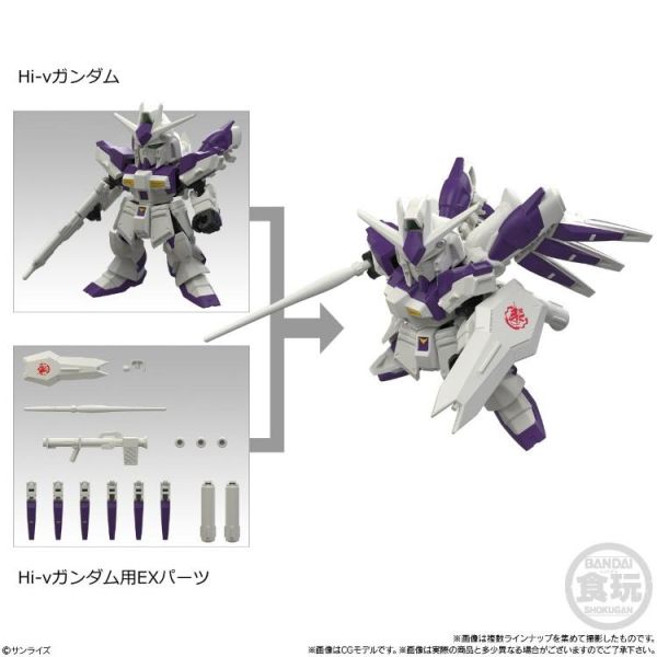 (預購) BANDAI 盲盒 MOBILITY JOINT 鋼彈 VOL.13 全8種 一中盒10入販售 20260802 BANDAI 盲盒 MOBILITY JOINT 鋼彈 VOL.13 全8種 一中盒10入販售