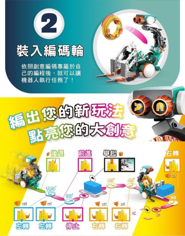 (預購) PROKITS 寶工 五合一機械編程機器人 GE-895 20260107 PROKITS 寶工 五合一機械編程機器人 GE-895