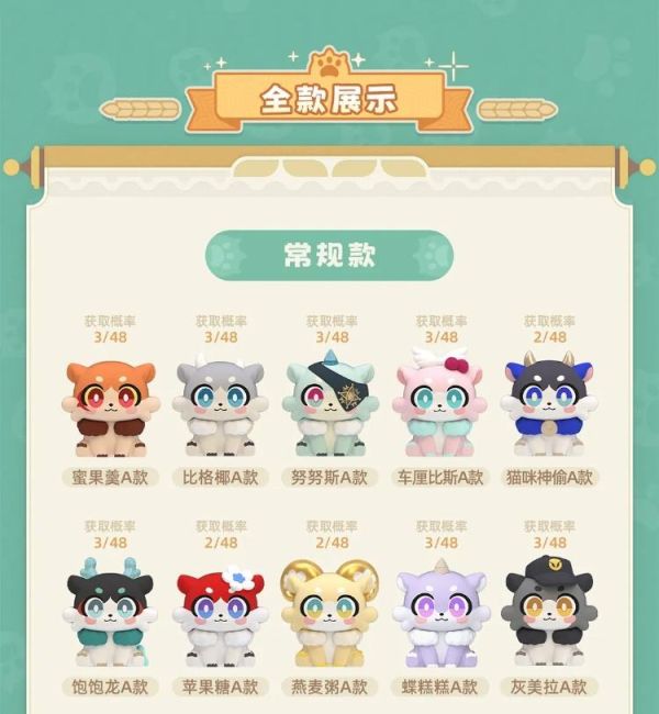(預購) suplay 盲盒 米哈遊 星穹鐵道 嗷嗚嗷嗚系列奇美拉 4個/入 一中盒12入販售 20260421 suplay 盲盒 米哈遊 星穹鐵道 嗷嗚嗷嗚系列奇美拉 4個/入 一中盒12入販售