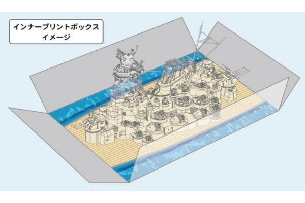 (預購) FUJIMI 1/200 戰艦大和 上部構造套組 付甲板海景內盒繪 組裝模型 20260105 FUJIMI 1/200 戰艦大和 上部構造套組 付甲板海景內盒繪 組裝模型