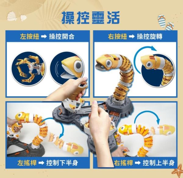 (預購) PROKITS 寶工 花園鰻-曼尼 Manny GE-731 20260107 PROKITS 寶工 花園鰻-曼尼 Manny GE-731