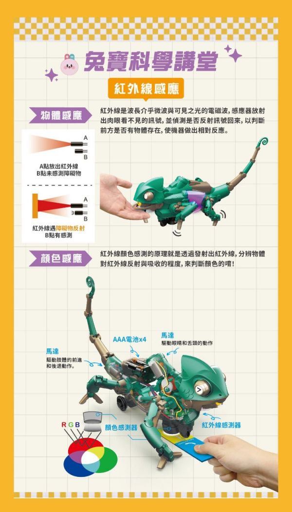 (預購) PROKITS 寶工 AI編程變色龍-酷迪 Codee GE-735 20260107 PROKITS 寶工 AI編程變色龍-酷迪 Codee GE-735