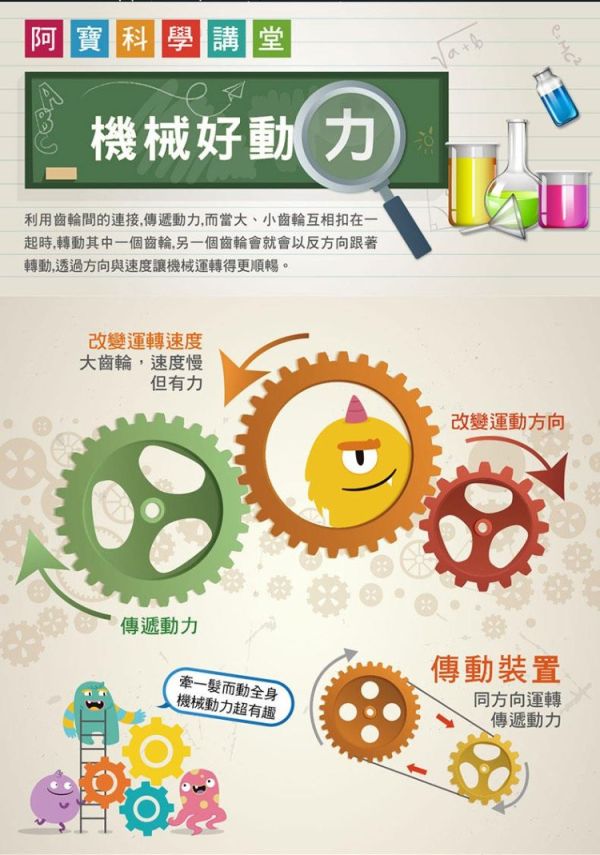 (預購) PROKITS 寶工 AI 智能寶比 GE-893 20260107 PROKITS 寶工 AI 智能寶比 GE-893