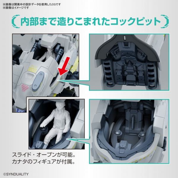 BANDAI HG SYNDUALITY 戴吉歐格 組裝模型 BANDAI, HG, SYNDUALITY, 戴吉歐格, 組裝模型,