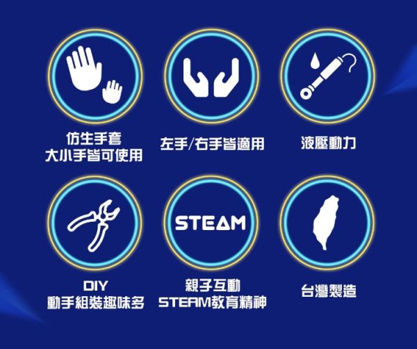 (預購) PROKITS 寶工 液壓機械手套 GE-634 20260107 PROKITS 寶工 液壓機械手套 GE-634