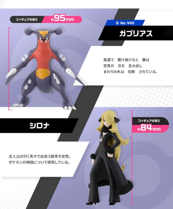 (預購) BANDAI 盒玩 精靈寶可夢 SCALE WORLD 神奧地區 竹蘭 & 烈咬陸鯊 (預購) BANDAI 盒玩 精靈寶可夢 SCALE WORLD 神奧地區 竹蘭 & 烈咬陸鯊