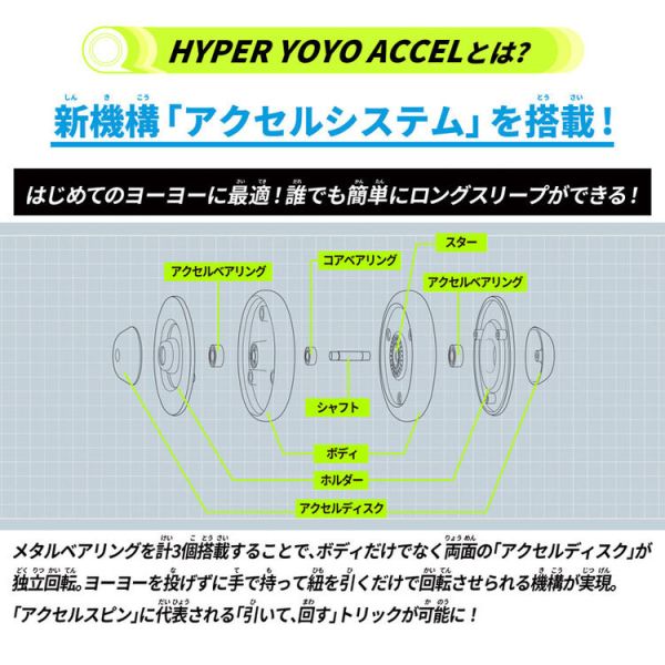 BANDAI 超級YOYO球 加速未來忍者 BANDAI 超級YOYO球 加速未來忍者