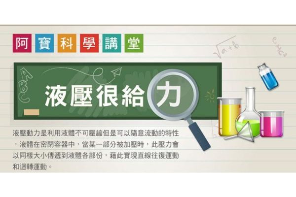 (預購) PROKITS 寶工 12合1百戰天龍 GE-618 20260107 PROKITS 寶工 12合1百戰天龍 GE-618