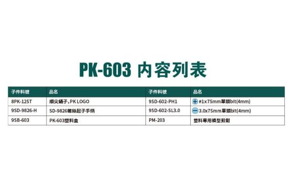 (預購) PROKITS 寶工 模型專用工具組(小) PK-603 20260107 PROKITS 寶工 模型專用工具組(小) PK-603