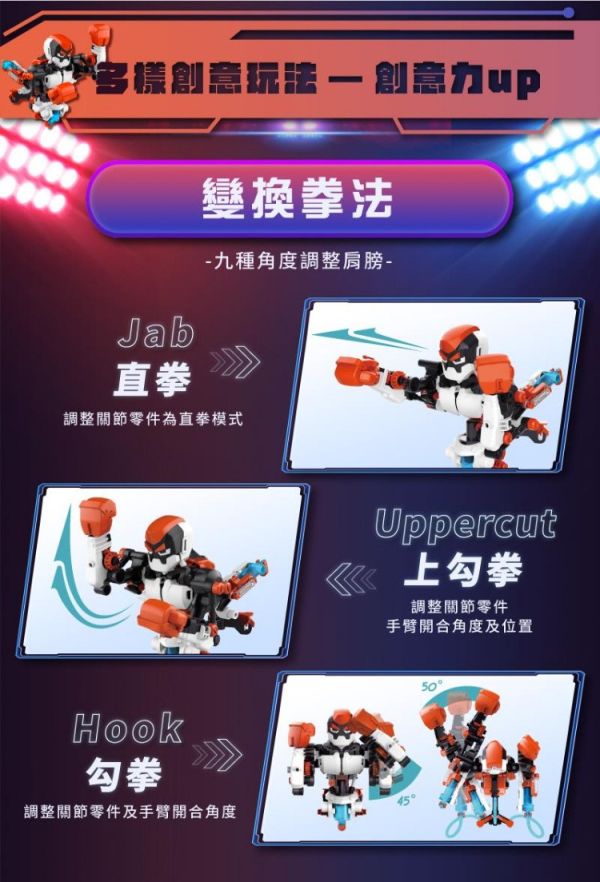 (預購) PROKITS 寶工 拳擊寶貝 GE-638 20260107 PROKITS 寶工 拳擊寶貝 GE-638