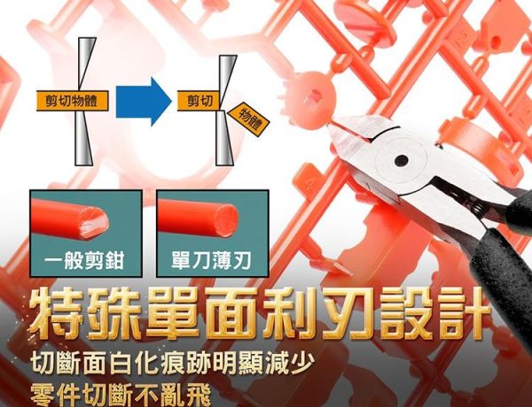 (預購) PROKITS 寶工 超薄單刃模型剪鉗 PM-202 20260107 PROKITS 寶工 超薄單刃模型剪鉗 PM-202