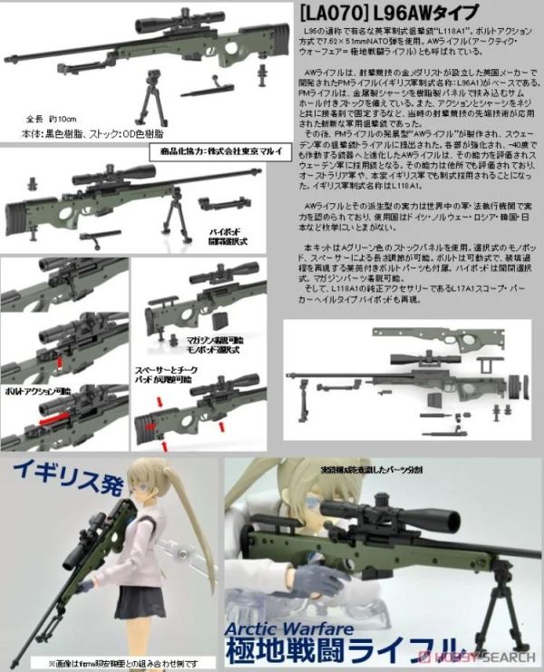 (預購) [再販] Tomytec 1/12 迷你武裝 LA070 L96AW TYPE 組裝模型 20260301 [再販] Tomytec 1/12 迷你武裝 LA070 L96AW TYPE 組裝模型