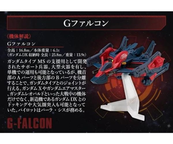 (預購) BANDAI FW GUNDAM CONVERGE CORE 鋼彈DX 30周年套組 20260917 BANDAI FW GUNDAM CONVERGE CORE 鋼彈DX 30周年套組
