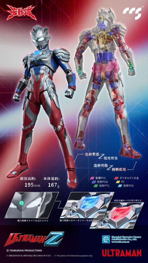 (預購) CCSTOYS 超人力霸王傑特 阿爾法鋒刃 可動完成品 20260920 CCSTOYS 超人力霸王傑特 阿爾法鋒刃 可動完成品