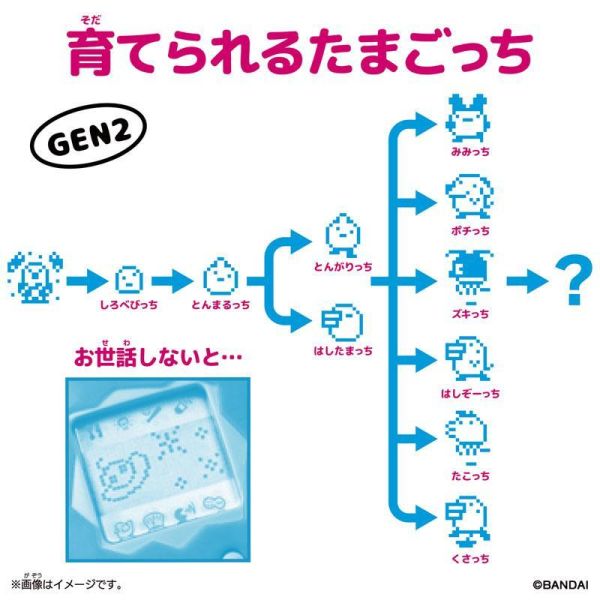 (預購) BANDAI 原創塔麻歌子 塔麻可吉 30週年復刻新白 20260915 BANDAI 原創塔麻歌子 塔麻可吉 30週年復刻新白