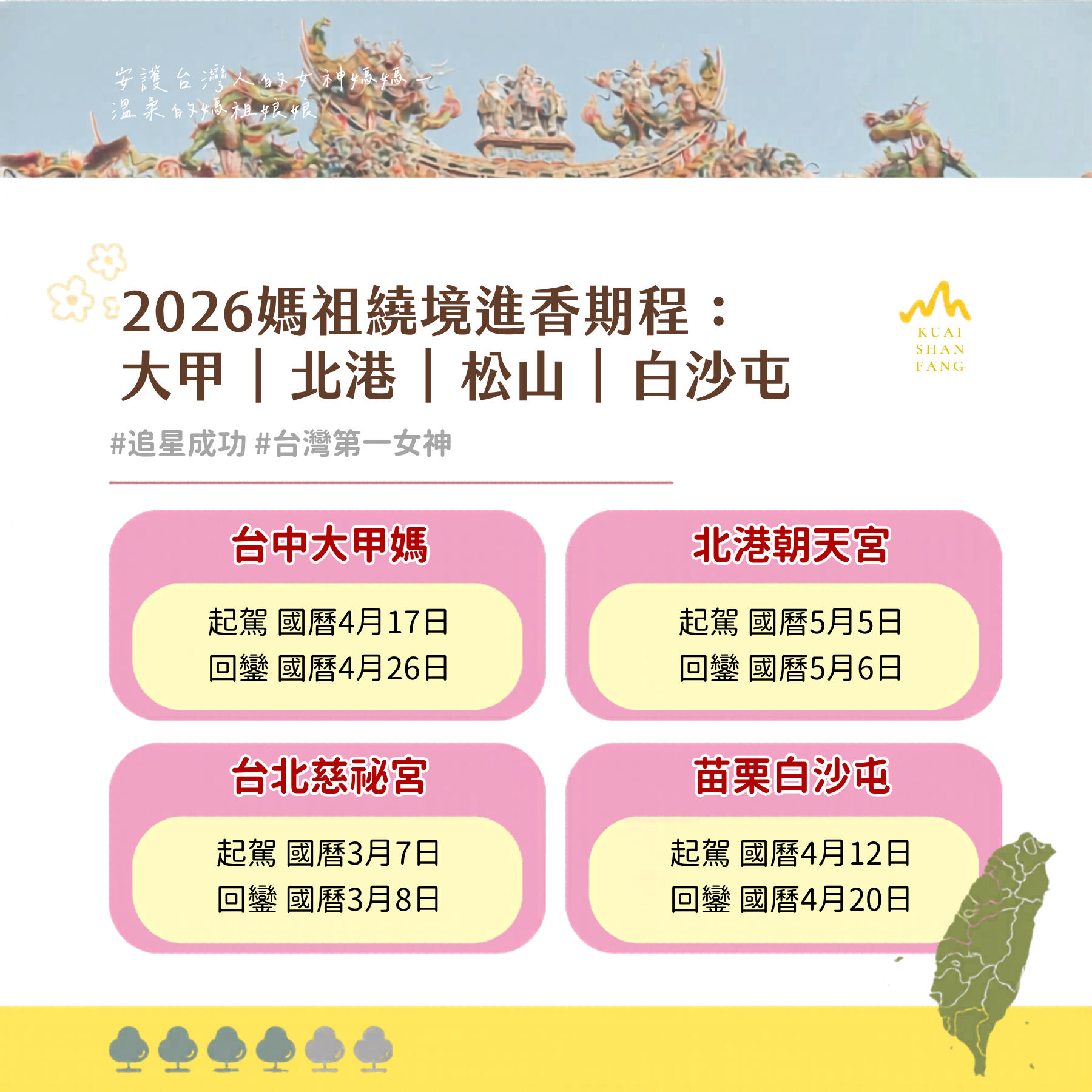 2026媽祖繞境進香期程