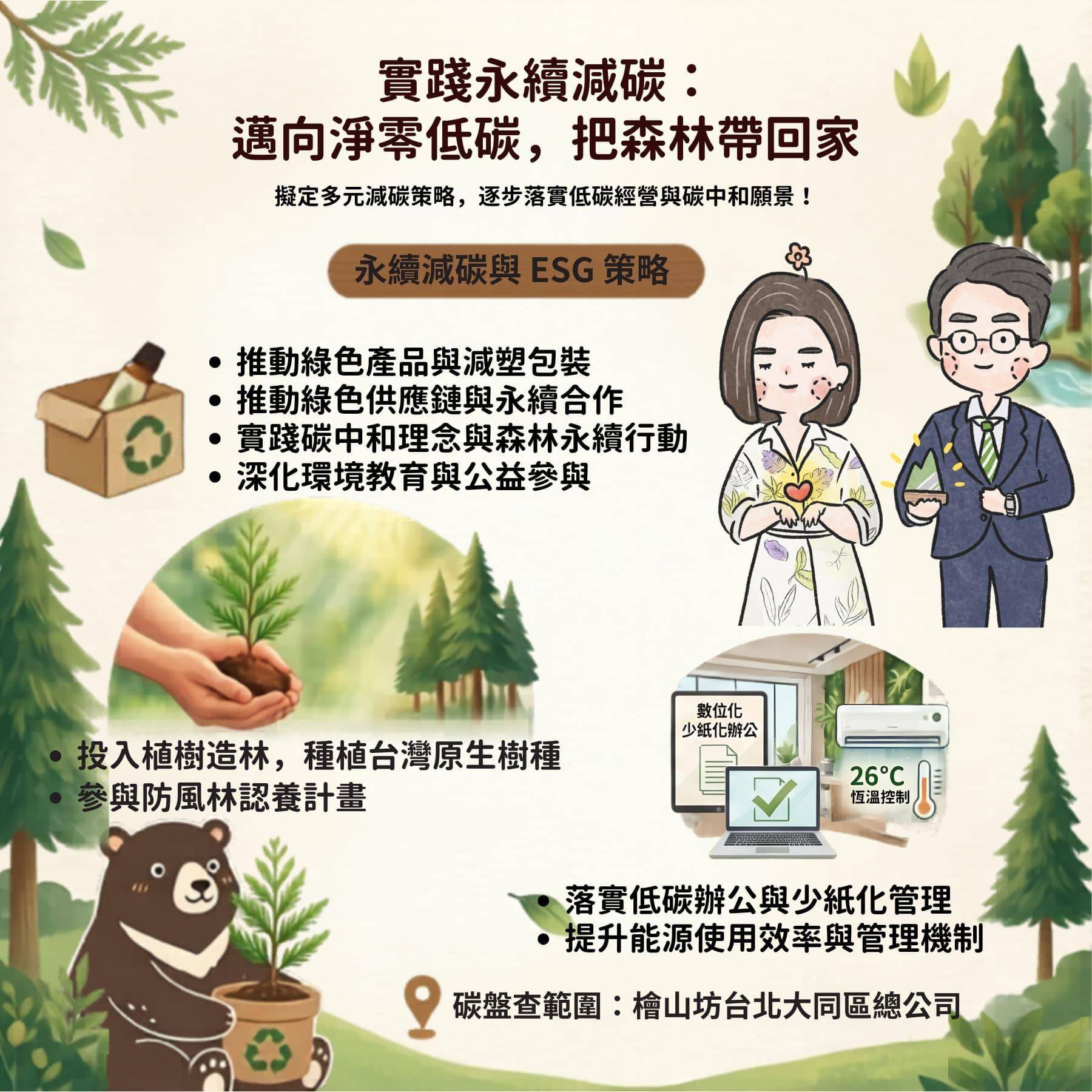 實踐永續減碳：邁向淨零低碳，把森林帶回家