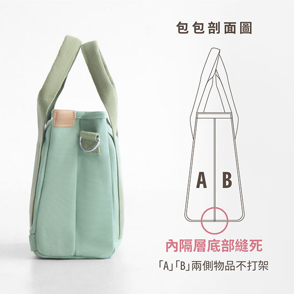 Mini環保帆布包│升級小款│提背兩用-莫蘭迪綠 日常帆布包,側背環保包,多功能隔層,輕鬆整理物品,時尚伴侶,實用舒適,輕便旅行包,簡約生活配件,帆布包,買一送一