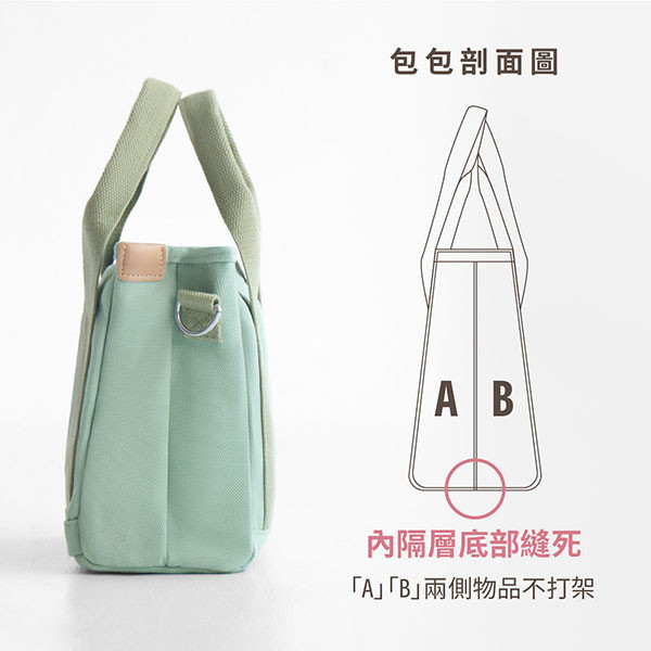 Mini環保帆布包│升級小款│提背兩用-卡其色 日常帆布包,側背環保包,多功能隔層,輕鬆整理物品,時尚伴侶,實用舒適,輕便旅行包,簡約生活配件,帆布包,買一送一