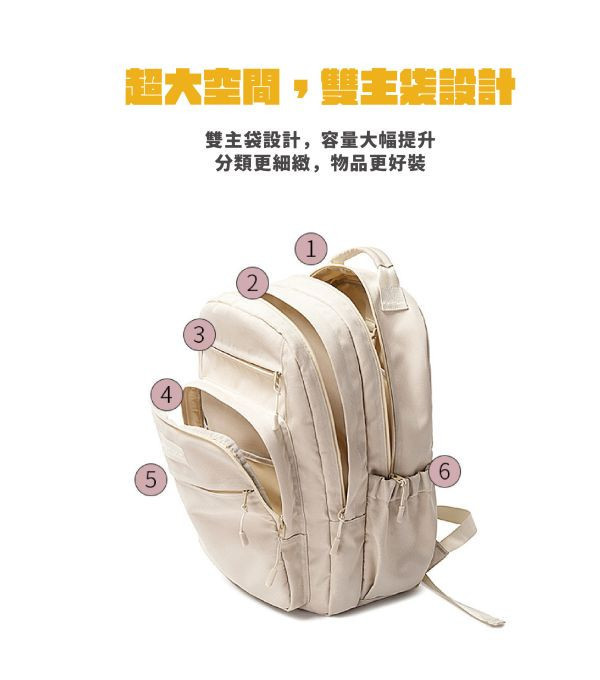 【雙主袋設計】商務/旅行/上學後背包-14吋 牛津千層後背包,多功能收納,防潑水牛津布,7個夾層,時尚設計,高品質材料,耐用背包,便捷旅行,时尚背包,日常使用,後背包