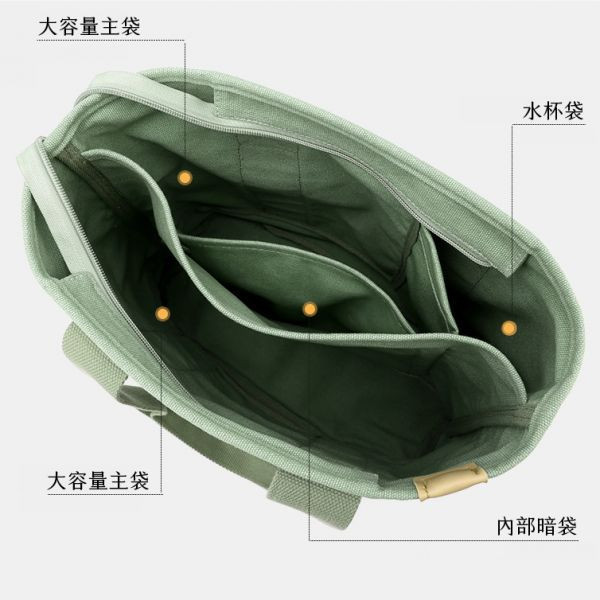 Big環保帆布包│大容量│提背兩用-復古卡其 日常帆布包,側背環保包,多功能隔層,輕鬆整理物品,時尚伴侶,實用舒適,輕便旅行包,簡約生活配件,帆布包,買一送一