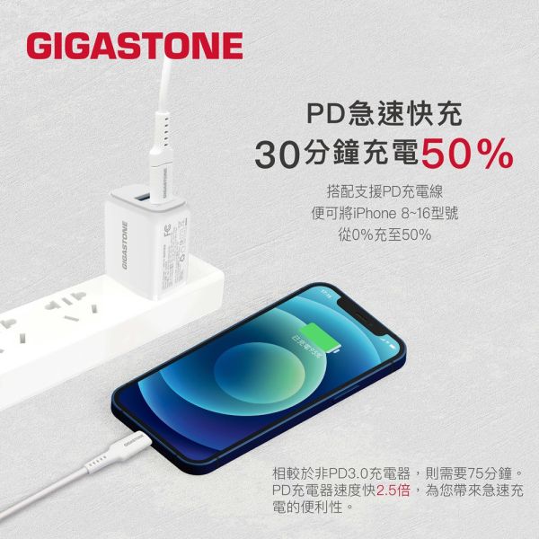 GIGASTONE 20W 快速雙孔充電器 PD3.0 QC3.0 PPS｜適用 iPhone/iPad/三星/華為/華碩/安卓手機 Type-C 快充頭｜1年保固 GIGASTONE 20W 快速雙孔充電器 PD3.0 QC3.0 PPS｜適用 iPhone/iPad/三星/華為/華碩｜1年保固