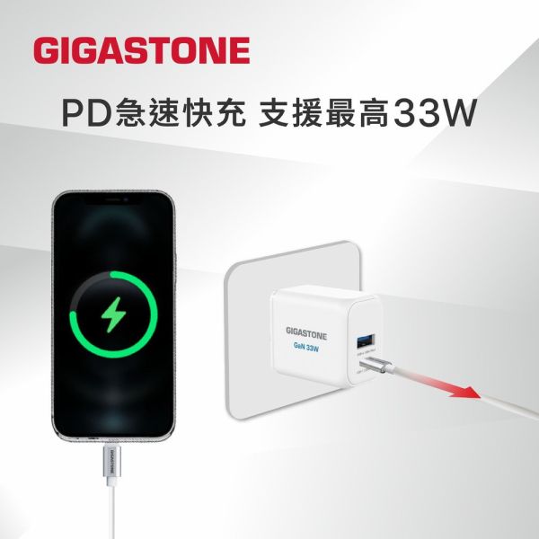GIGASTONE 33W Plus GaN氮化鎵 雙孔快充電器 PD-6333｜適用 iPhone/iPad/三星/華為/華碩/安卓手機｜1年保固 GIGASTONE,33W快充,PD快充,PD3.0,USB-C快充頭,USB-A快充,雙孔充電器,雙口快充,小型快充頭,折疊插頭,迷你充電器,iPhone快充,iPhone17快充,iPhone16充電器,iPad快速充電,Samsung快充,Huawei快充,ASUS快充,PPS快充,QC3.0快充,QC4.0快充,多國安規,BSMI認證,FCC認證,旅行充電器,全球電壓充電器,100-240