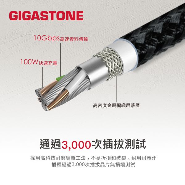 GIGASTONE 130W GaN氮化鎵 四孔充電器 PD-130+CC-7800B｜適合 iPhone17/三星/安卓手機/平板/Mac筆電｜1年保固 Gigastone PD-130W, CtoC, 兼容, 體積小, 便攜,
雙USB-C, 支援PD/QC, 快充